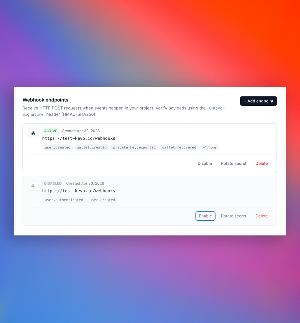 Kevo webhooks dashboard